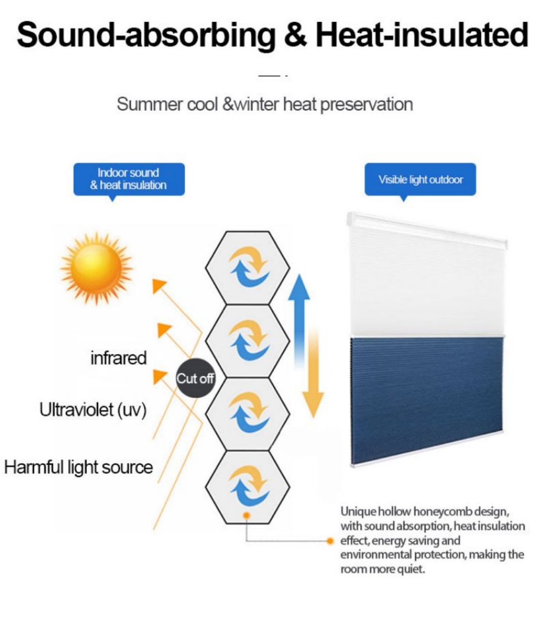 Honeycomb shade12