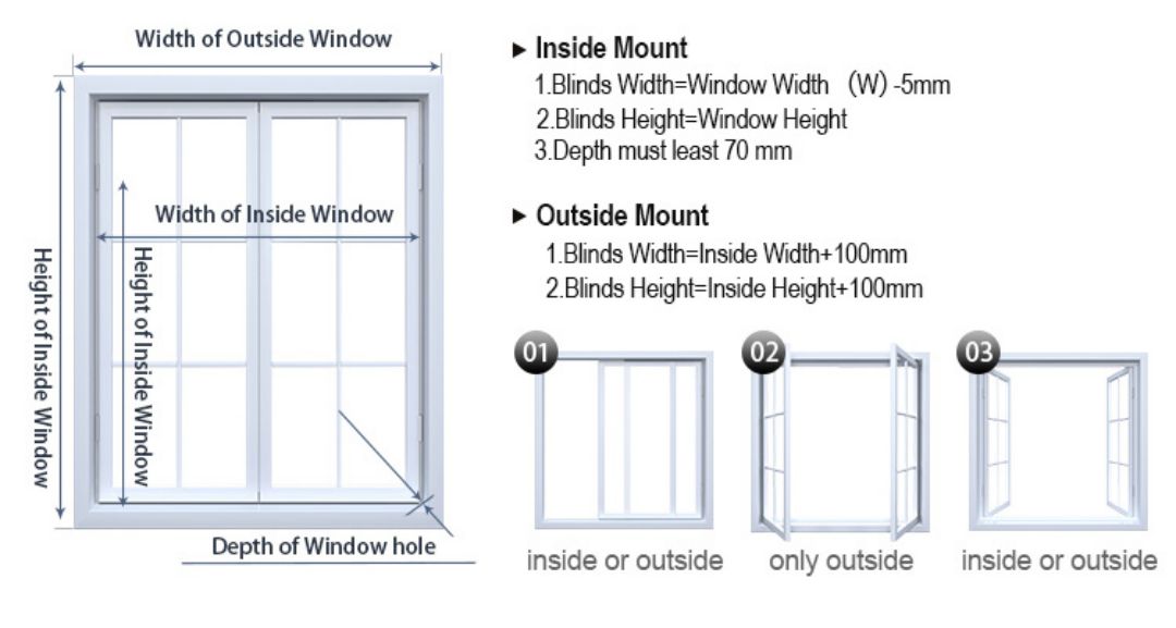 roller shutters20