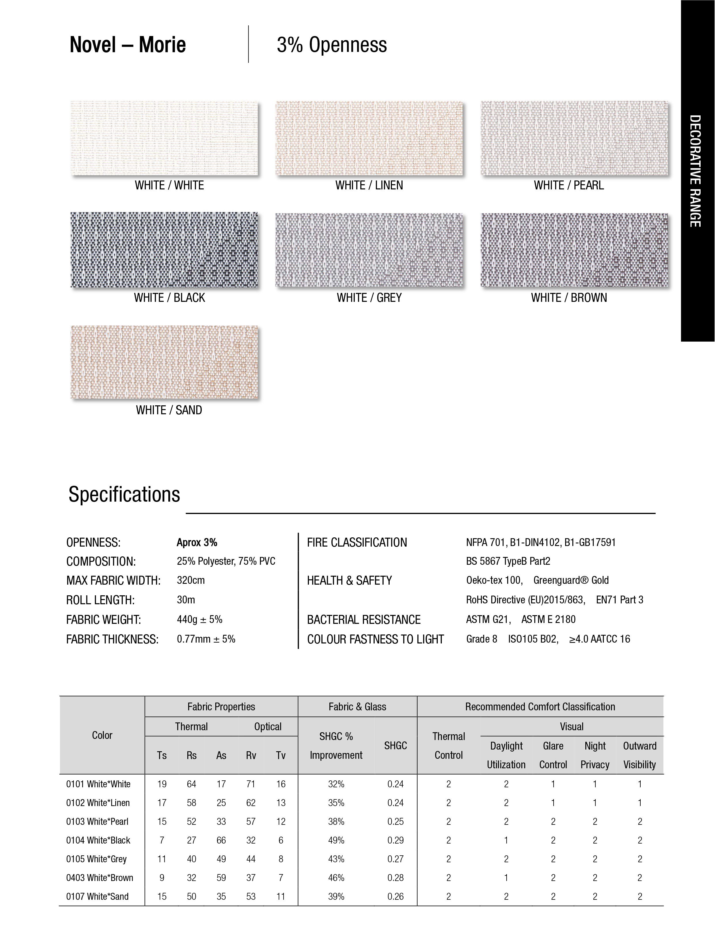 Solar Protection Fabric Catalogue Ver.2.11-92 拷贝