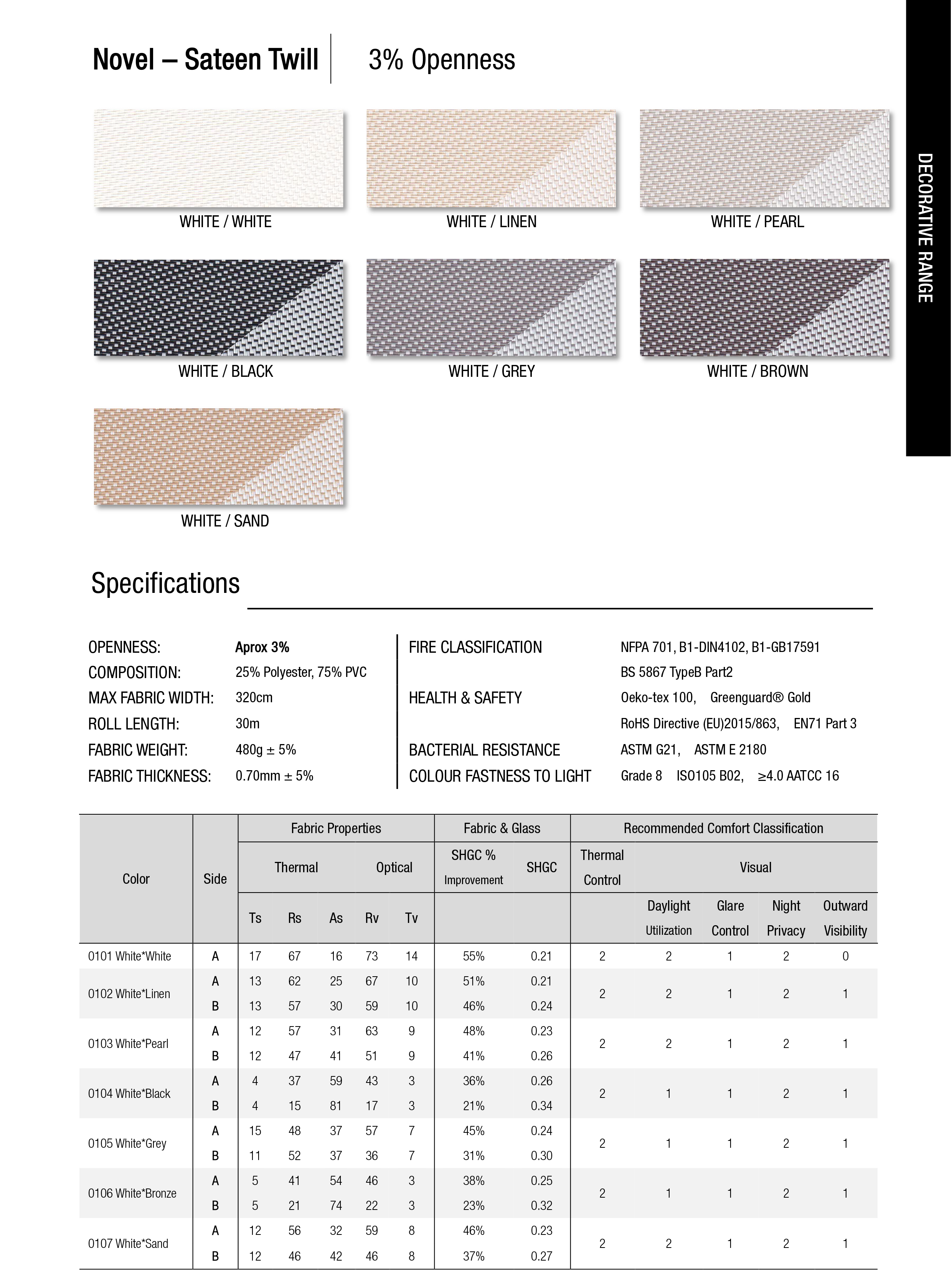 Solar Protection Fabric Catalogue Ver.2.11-95 拷贝